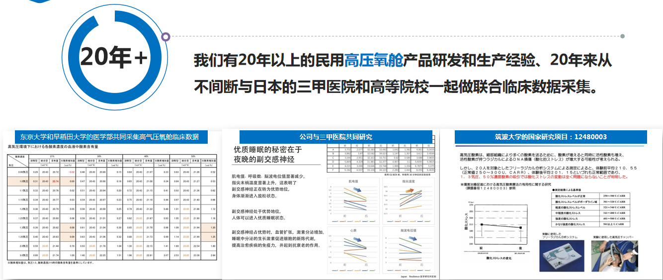 高压氧仓,日本高压氧仓,家用高压氧仓, 高压氧仓,日本高压氧仓,家用高压氧仓,