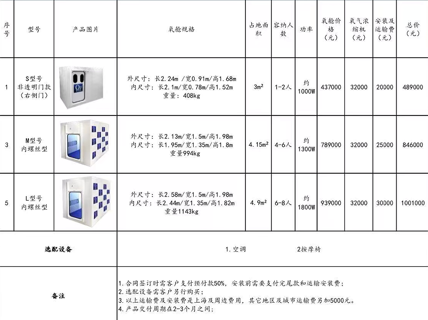 高压氧仓,日本高压氧仓,家用高压氧仓, 高压氧仓,日本高压氧仓,家用高压氧仓,