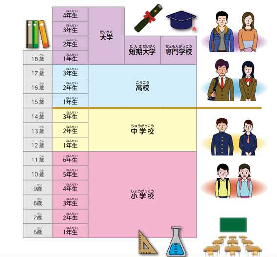 日本房产，日本移民，日本签证，日本，日本生活，日本投资，日本房产投资，日本不动产，日本房产中介，东京移民，东京房产，东京移民，东京生活，东京不动产，东京房产中介，日本买房，日本不动产，